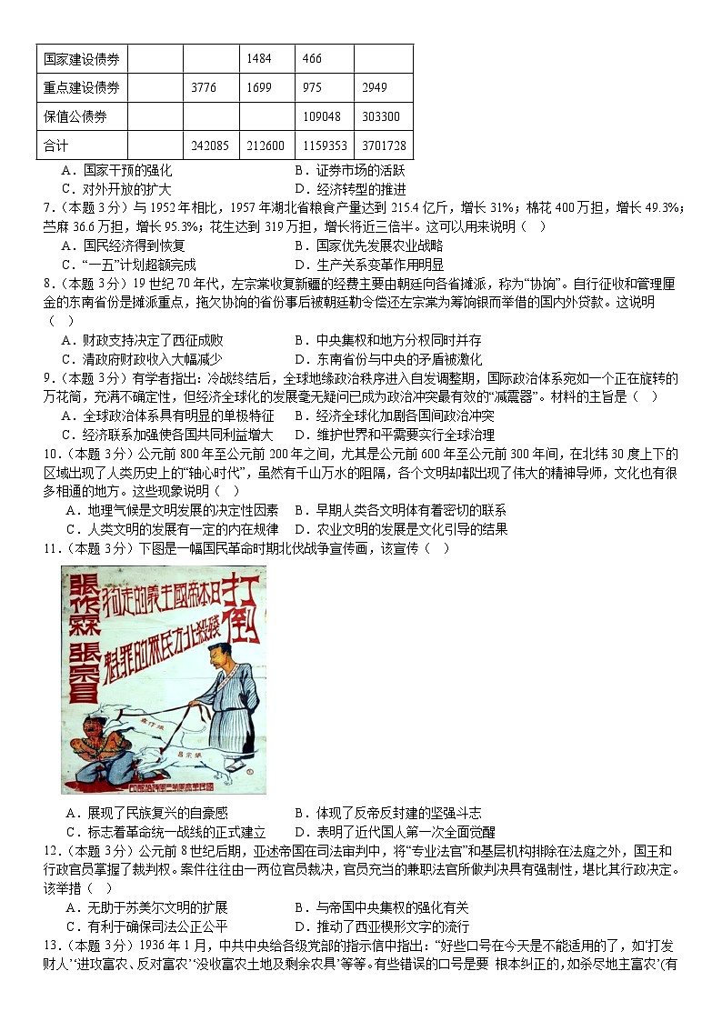 2025届高三一模历史第2页