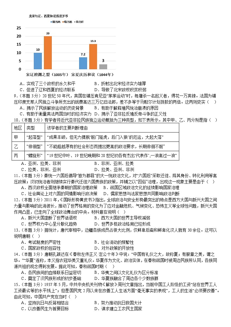 2025届高三一模_2第2页
