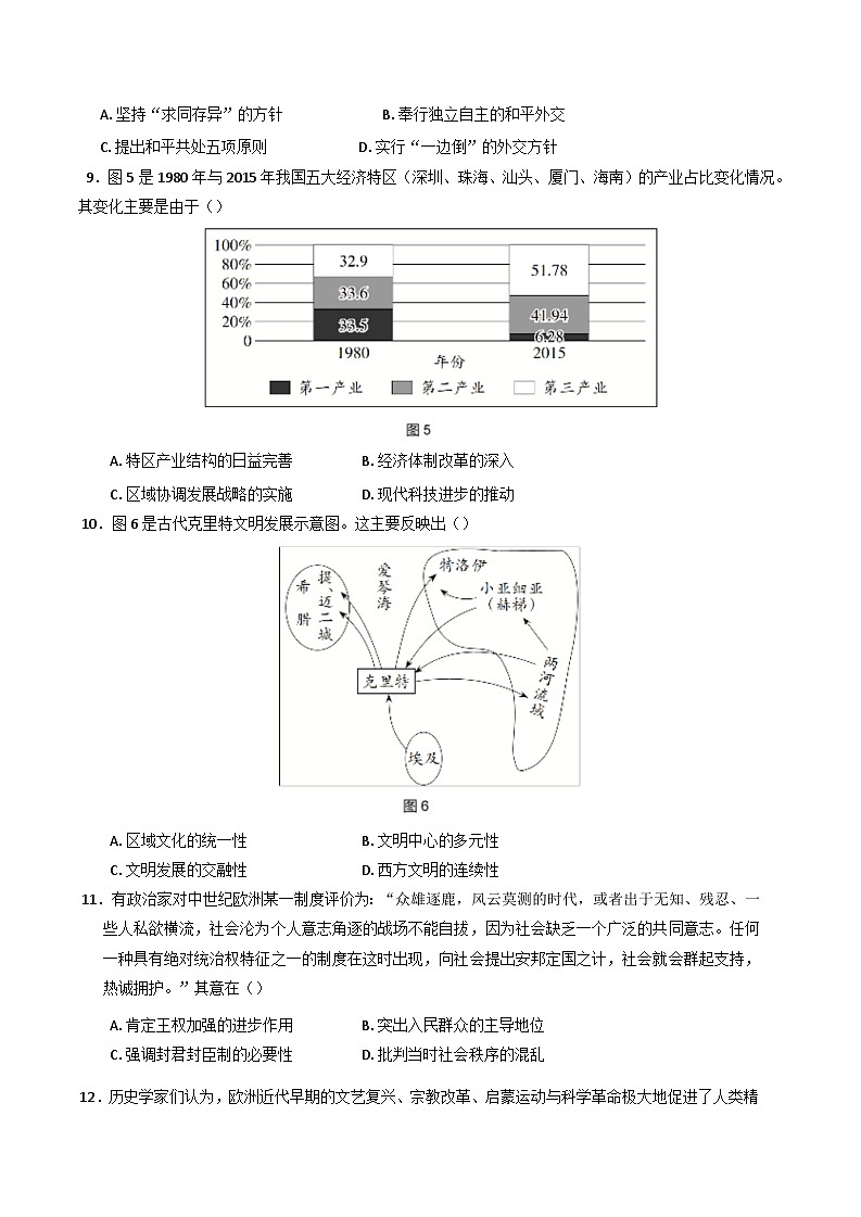 山东省日照神州天立高级中学2024-2025学年高二下学期第一次月考历史试题(含解析)第3页
