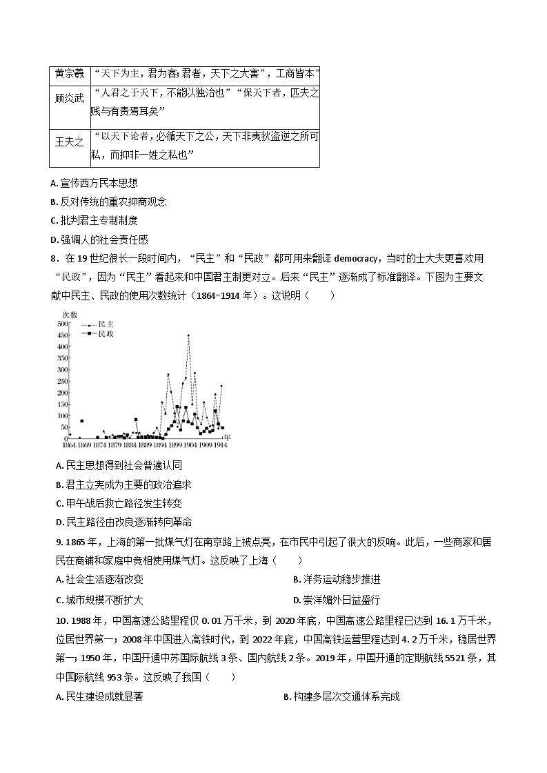 2025届安徽省定远县民族学校高三下学期第二次联考历史试题第2页