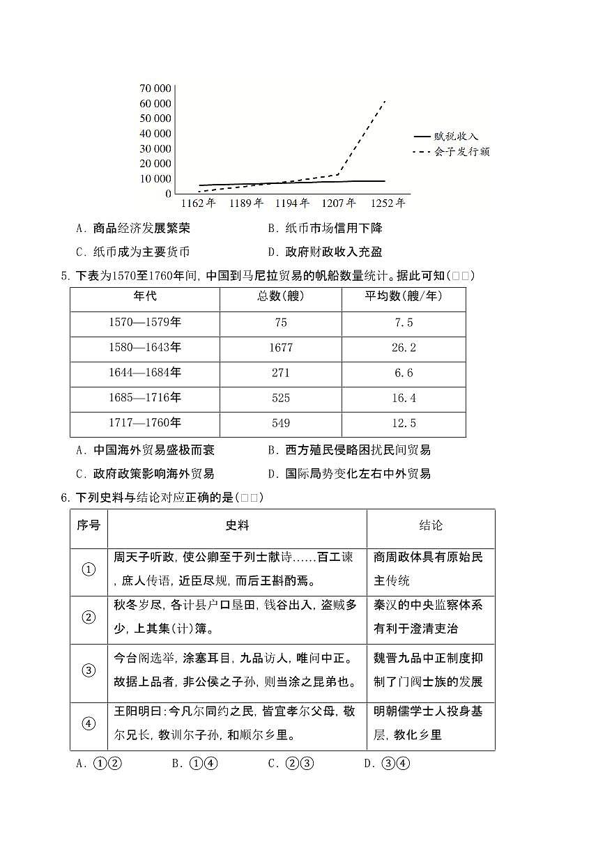 湖北省荆州中学2024-2025学年高二下学期起点考试历史试卷（含答案）第2页
