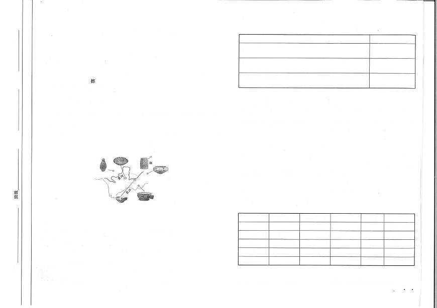 历史丨百万大联考金太阳25-4001C江西省2025届高三下学期3月历史试卷及答案第1页