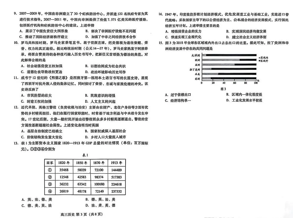 山东省潍坊市2025届高三下学期3月模拟考试历史第2页