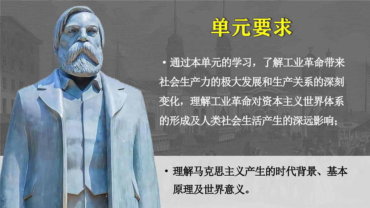 第五单元  工业革命与马克思主义的诞生（单元复习课件）-2024-2025学年高一历史（人教版 中外历史纲要下）第2页