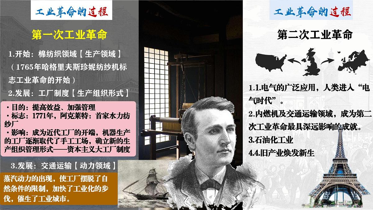 第五单元  工业革命与马克思主义的诞生（单元复习课件）-2024-2025学年高一历史（人教版 中外历史纲要下）第4页