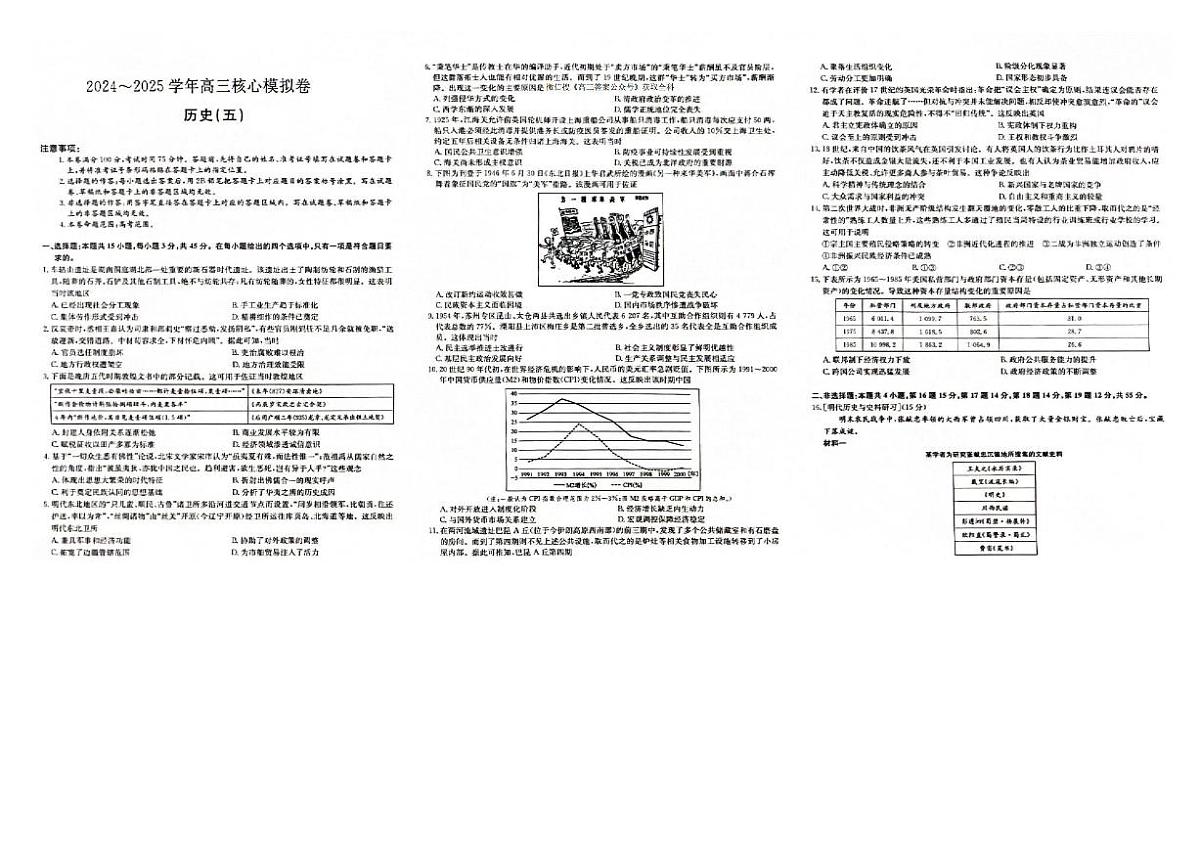 历史第1页