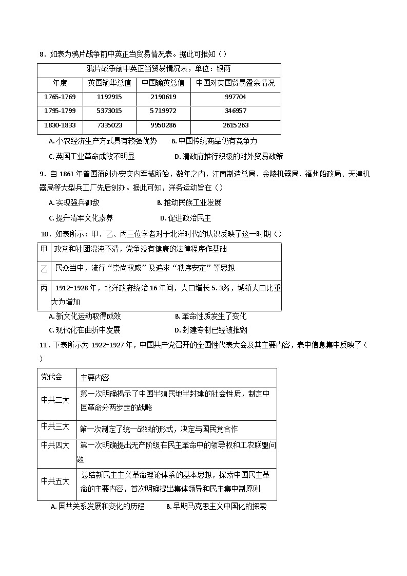 四川省德阳市第五中学2024-2025学年高一下学期3月月考历史试题（含解析）第2页