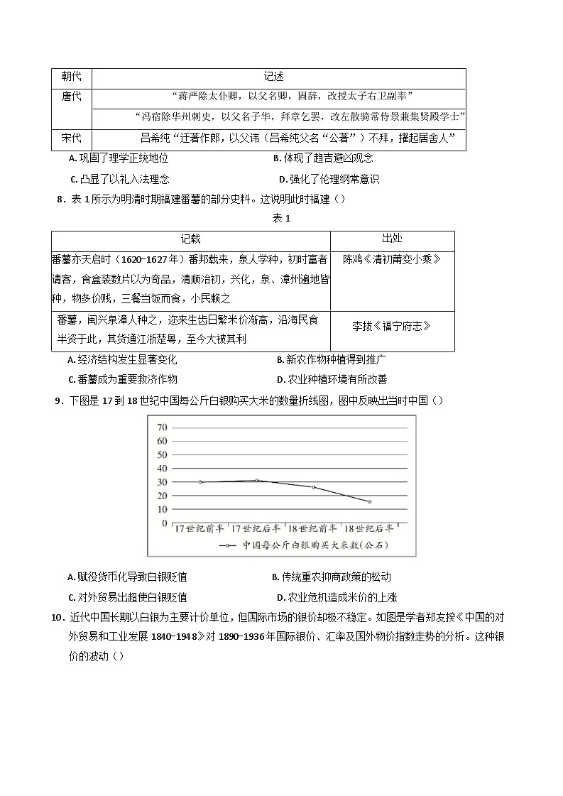 安徽省滁州市皖东名校2024-2025学年高二下学期第一次联考历史试题（含解析）第2页