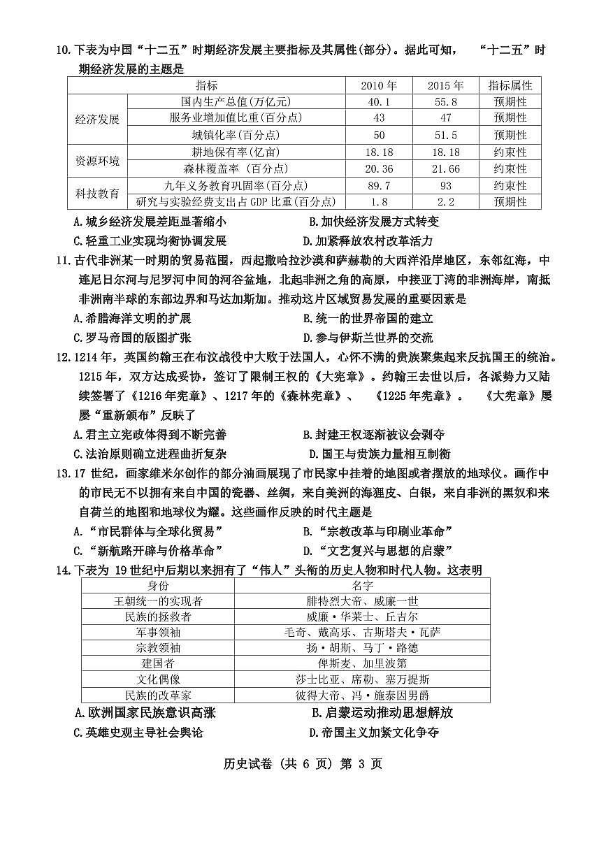 2024届安徽省江淮十校高三第三次联考试卷-历史（含答案）第3页
