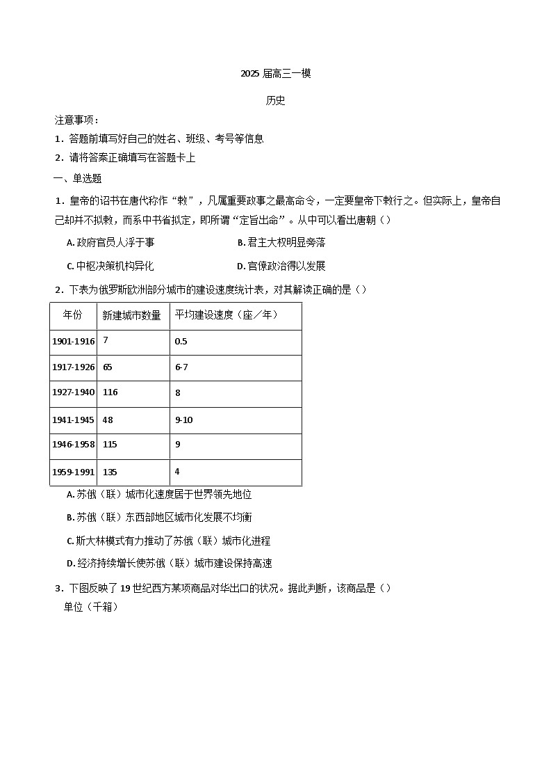 2025届湖南省长沙市望城区第二中学高三下学期一模历史试题第1页