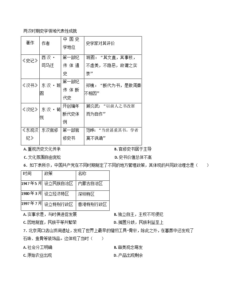 2025届湖南省长沙市稻田中学高三下学期一模历史试题第2页