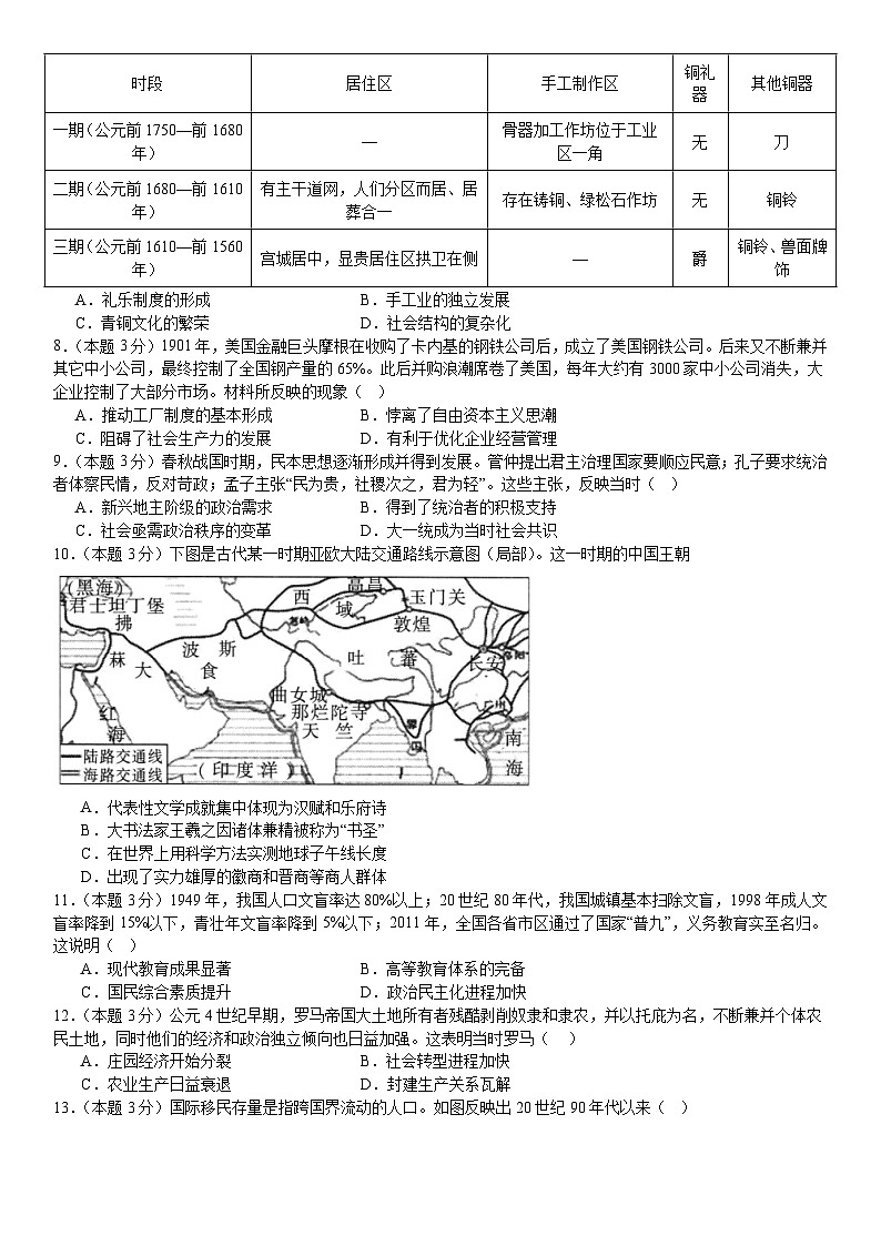 湖南省长沙市地质中学2024-2025学年下学期高三一模历史试题第2页