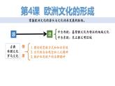 統(tǒng)編版高中歷史選擇性必修三文化交流與傳第4課歐洲的文化課件+學(xué)案+練習(xí)