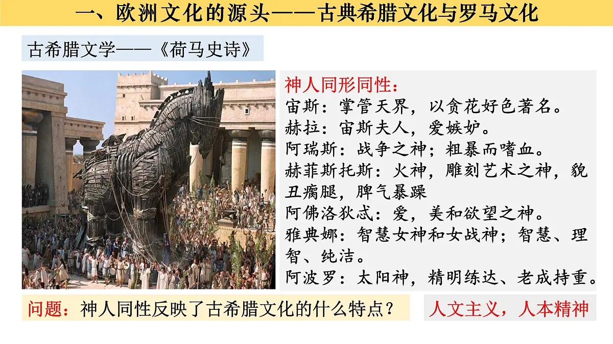 统编版高中历史选择性必修三文化交流与传第四课欧洲文化的形成课件第3页