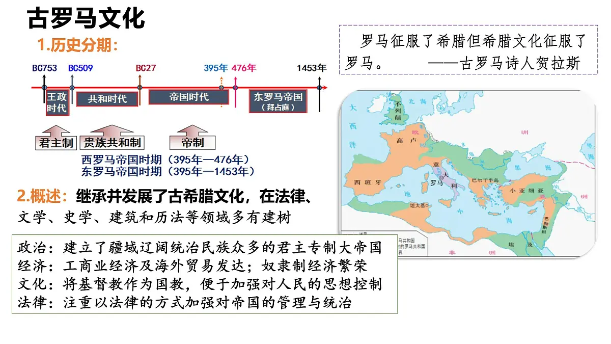 统编版高中历史选择性必修三文化交流与传第四课欧洲文化的形成课件第8页