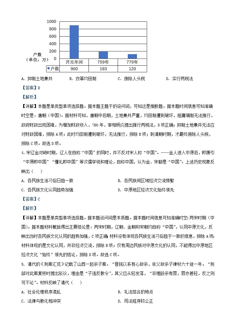 湖南省长沙市2023_2024学年高二历史上学期期末六校联考试卷含解析第2页