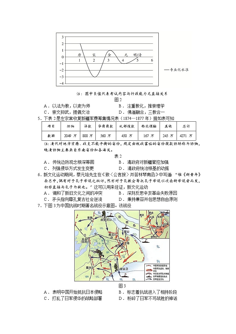 2025.3 高二历史月考试卷第2页