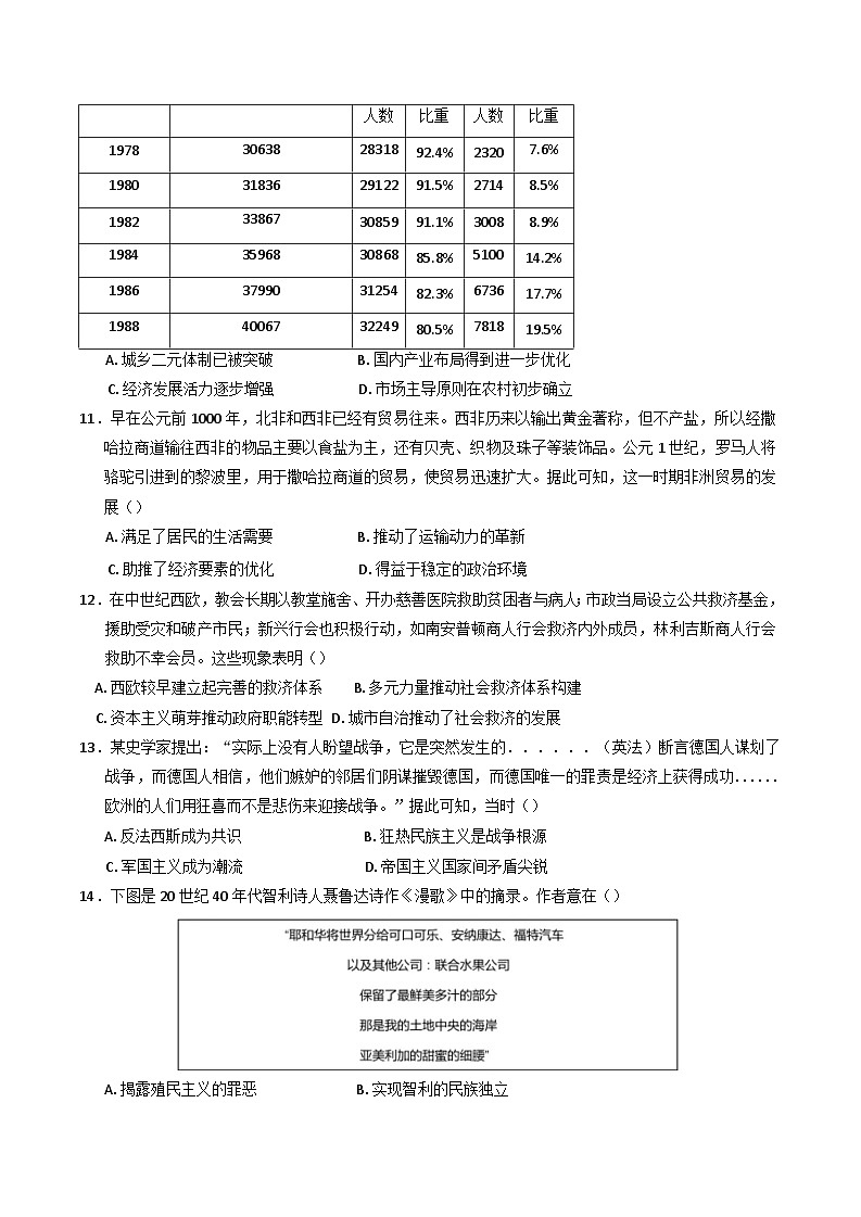 陕西省滁州市定远县育才学校2024-2025学年高三下学期3月月考历史试题第3页