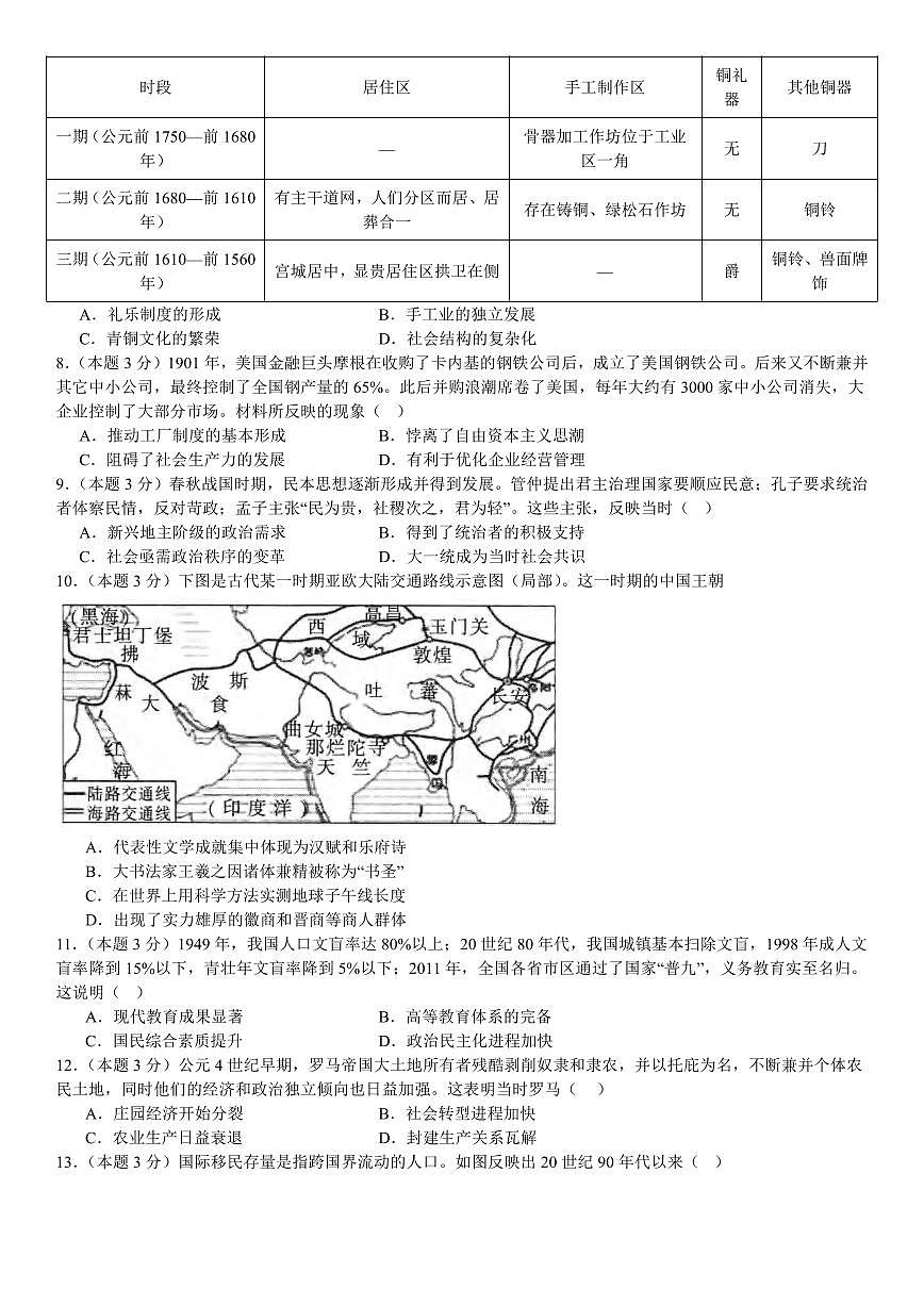 历史丨湖南省地质中学2025届高三下学期3月一模考试历史试卷及答案第2页