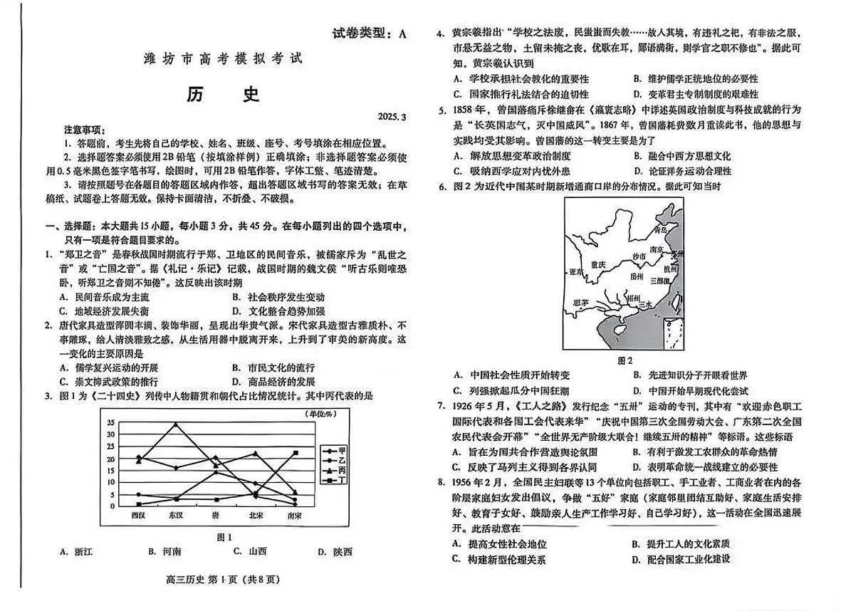 山东省潍坊市2025届高三下学期3月模拟考试历史第1页