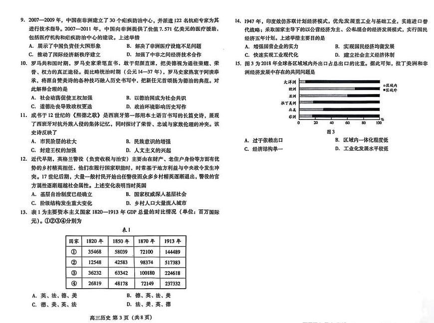 山东省潍坊市2025届高三下学期3月模拟考试历史第2页