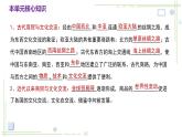 第四單元 商路、貿(mào)易與文化交流（大單元復(fù)習課件）-【大單元教學(xué)】高二歷史同步備課系列（統(tǒng)編版選擇性必修三）