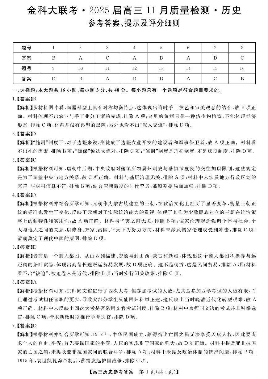 金科新未来11月18-19日高三联考-历史答案第1页