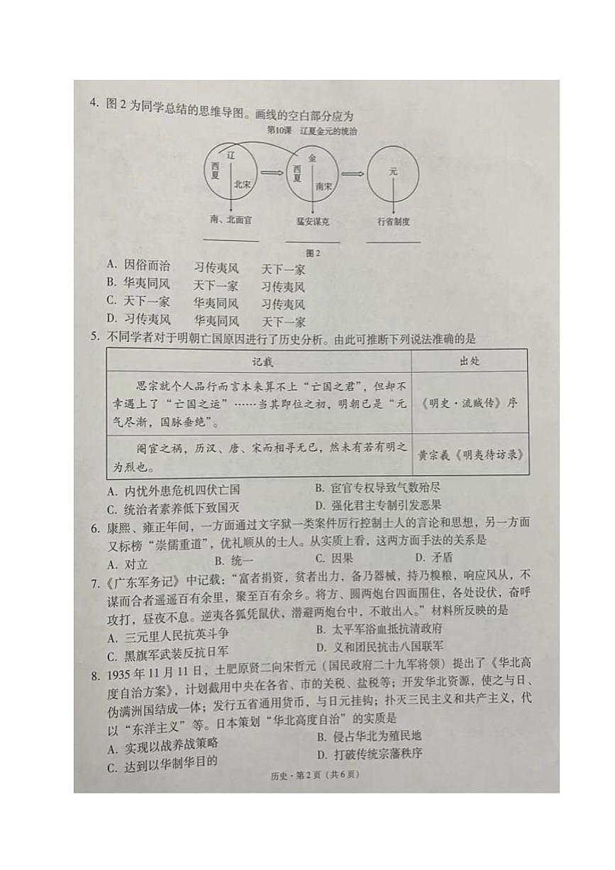 2024届巴蜀中学高三上(12月考)-历史试题（含答案）第2页