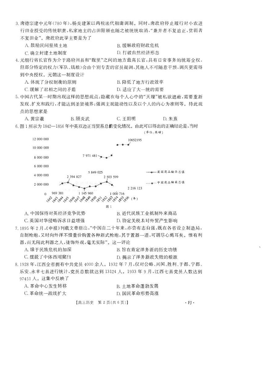 2024届福建省高三上(11月)-历史试题（含答案）第2页
