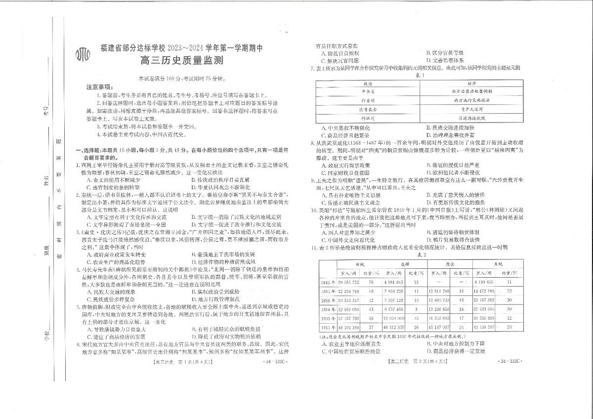 2024届福建省宁德金市高三上(11月考)-历史试题（含答案）第1页