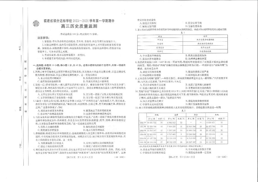 2024届福建省宁德金市高三上(11月考)-历史试题（含答案）第1页