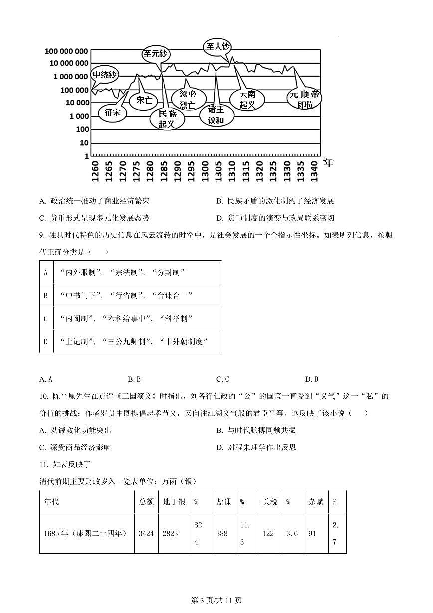 2024届福建省三明市一中高三10月月考试卷-历史试题（含答案）第3页