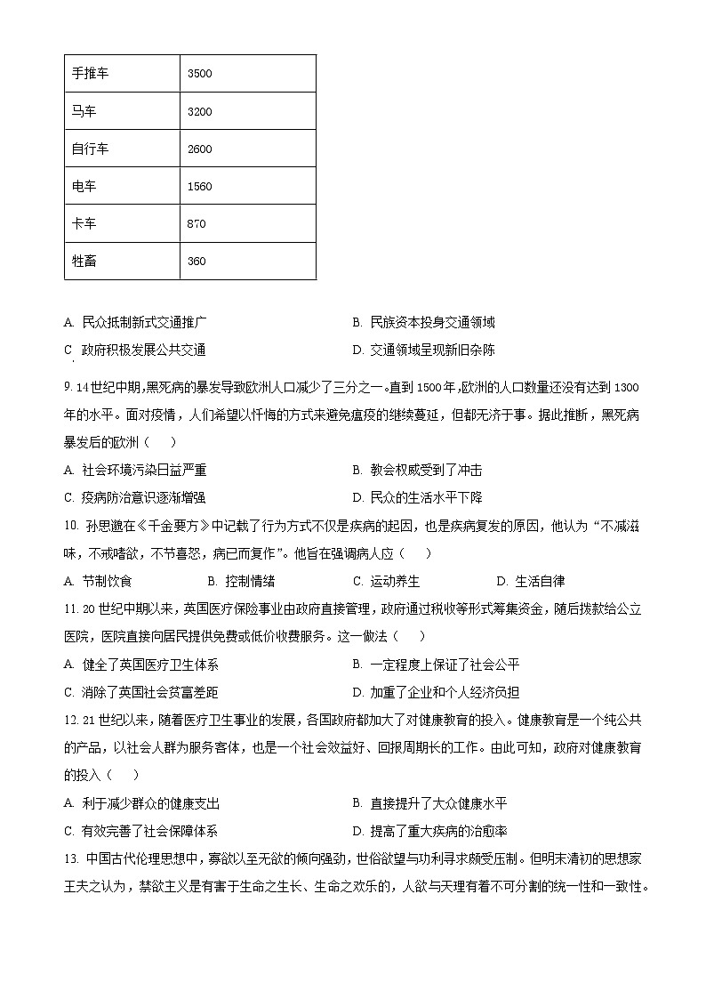 河北省张家口市尚义县第一中学等校2024-2025学年高二下学期3月月考历史试题（原卷版）第3页