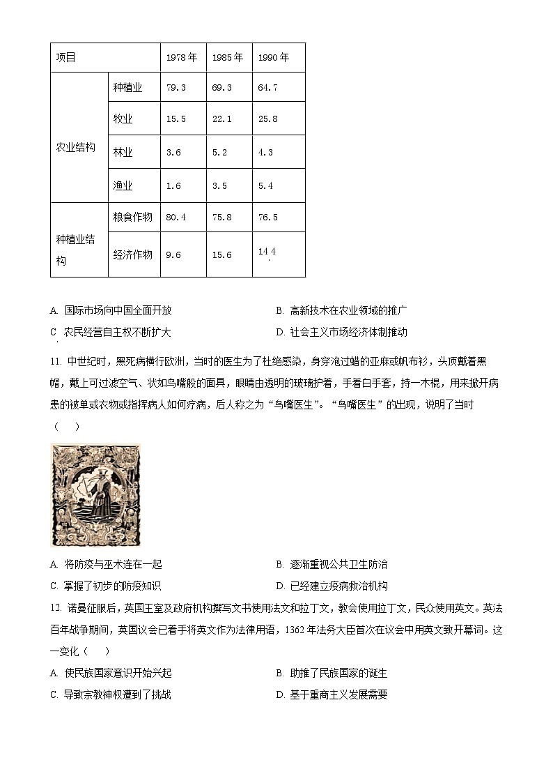 重庆市万州第二高级中学2024-2025学年高二下学期3月月考历史试题（原卷版）第3页