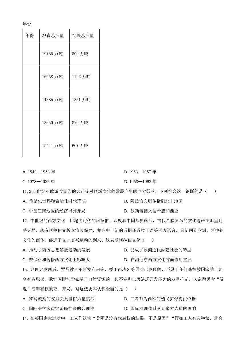 2024届广东省潮州市高三上学期期末考试(1月)-历史试题（含答案）第3页