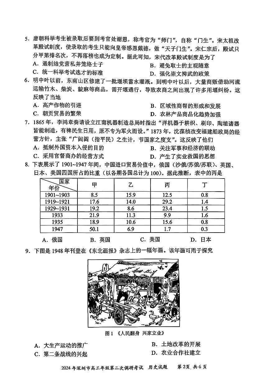 2024届广东省深圳市高三下学期第二次调研-历史试卷（含答案）第2页
