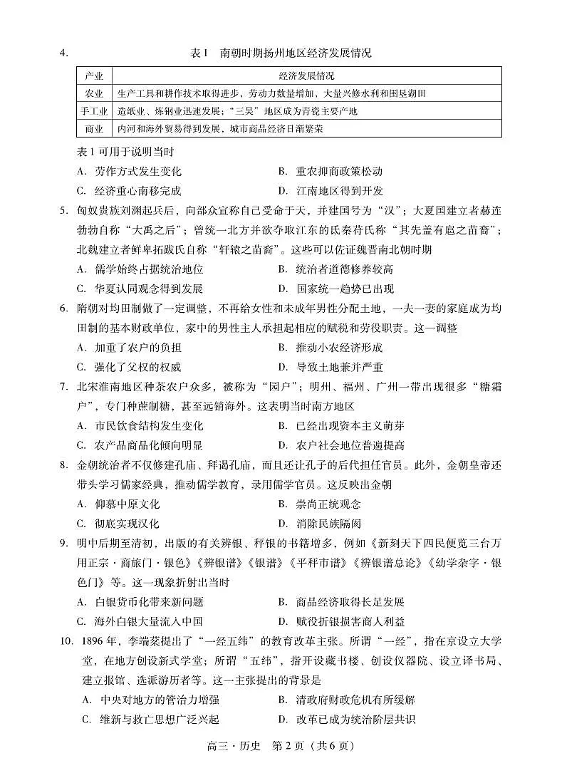 2024届广东省肇庆市高三毕业班第一次教学质量检测(一模)-历史试题（含答案）第2页