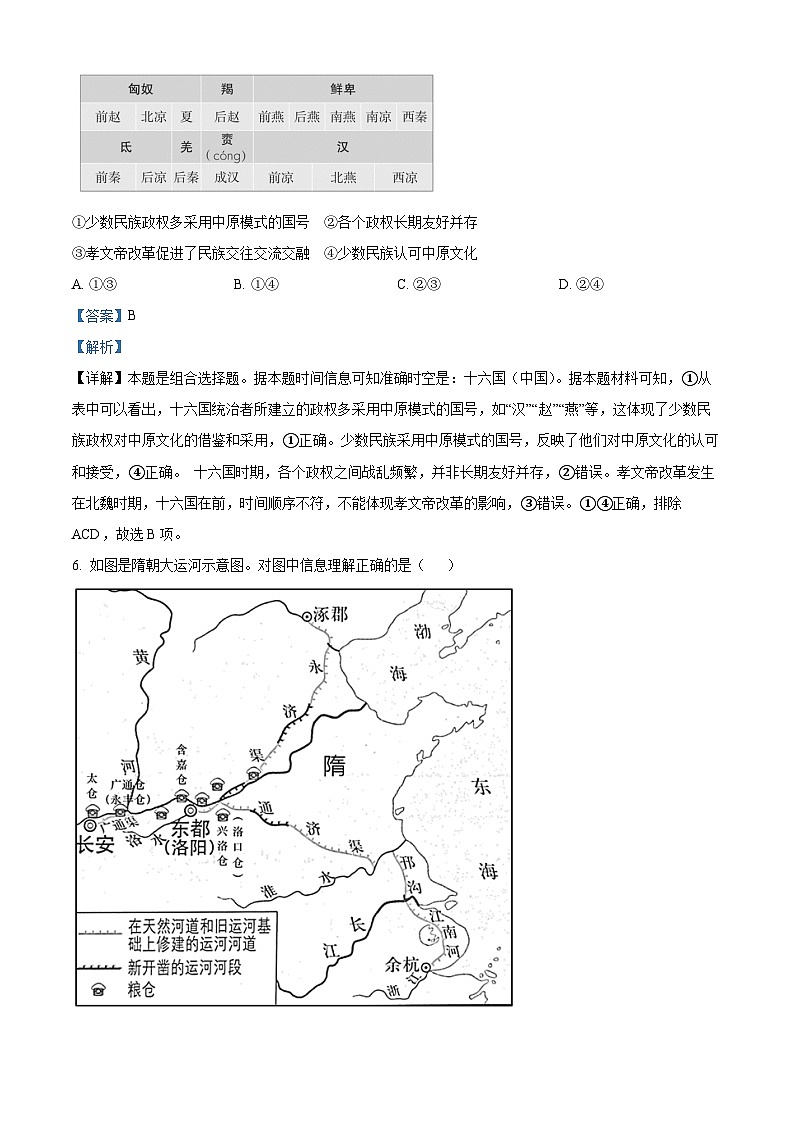 北京市昌平区2023-2024学年高二下学期期末质量抽测历史试卷 含解析第3页