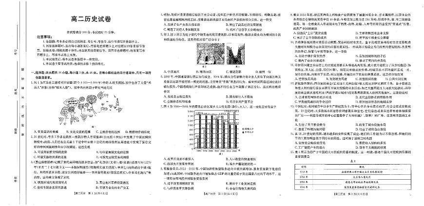 2025江西省部分学校高二下学期3月第五次联考试题历史PDF版含解析第1页