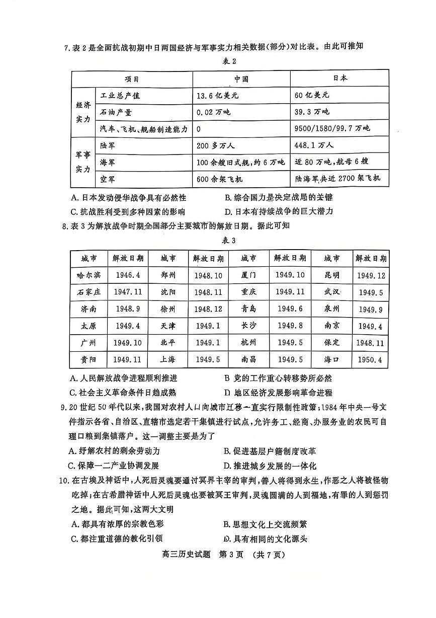 2025届山东省济南市高三一模模拟考试 历史试题第3页