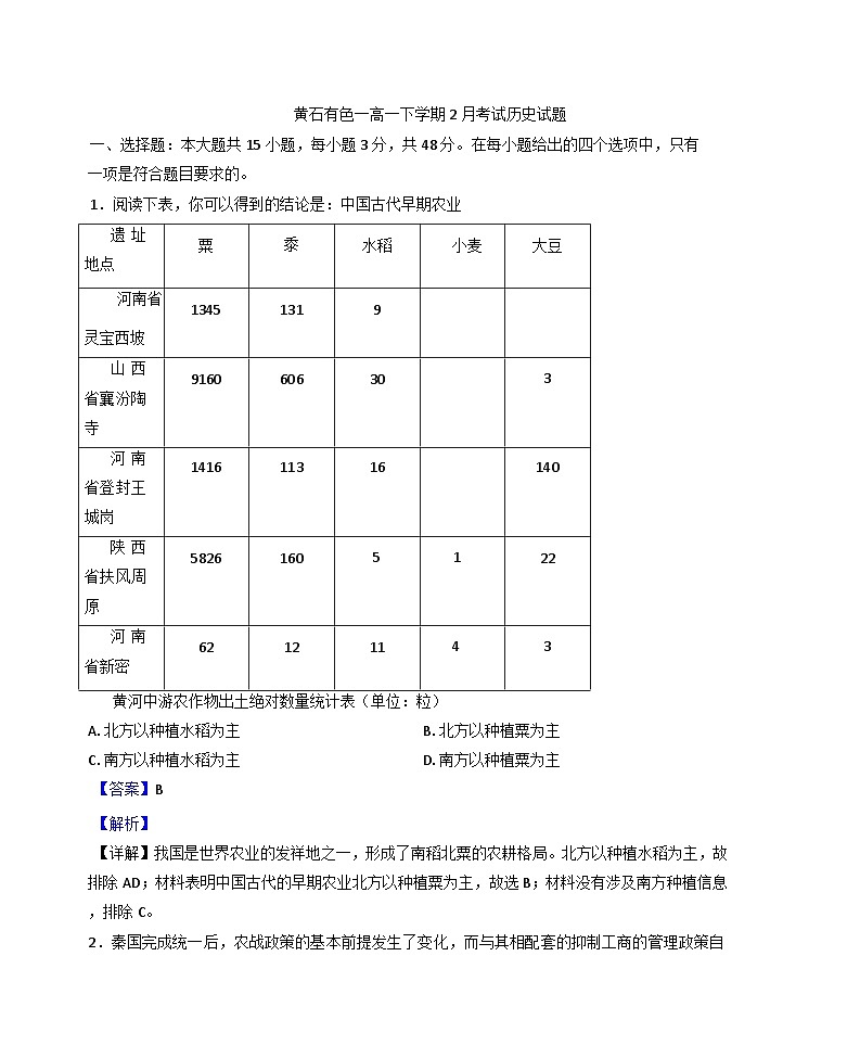 湖北省黄石市有色第一中学2024--2025学年高一下学期2月考试历史试题（解析版）第1页