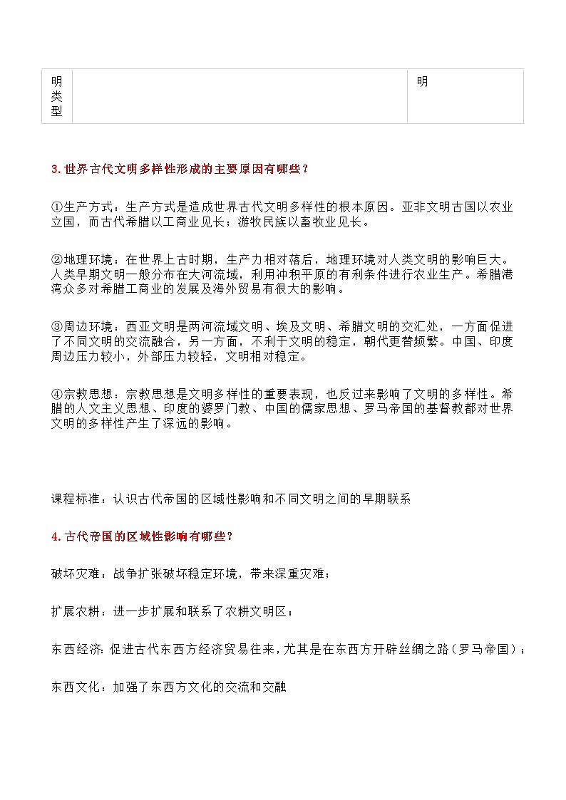 2025届高考历史一轮复习：统编版必修《中外历史纲要（下）》全册考点知识问答清单 讲义第3页