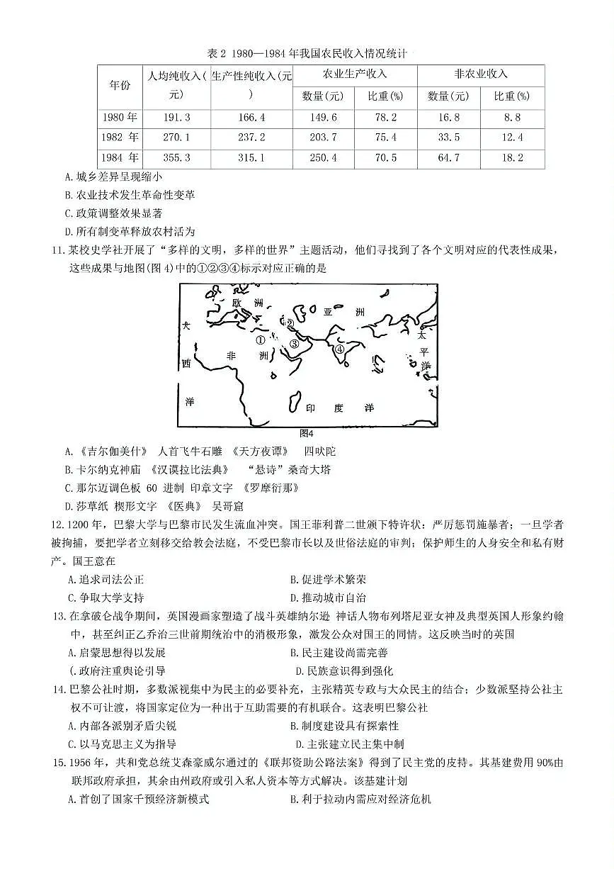 湖南省长沙市湖南师范大学附属中学2024-2025学年高三下学期月考（七）历史试题（含答案）第3页