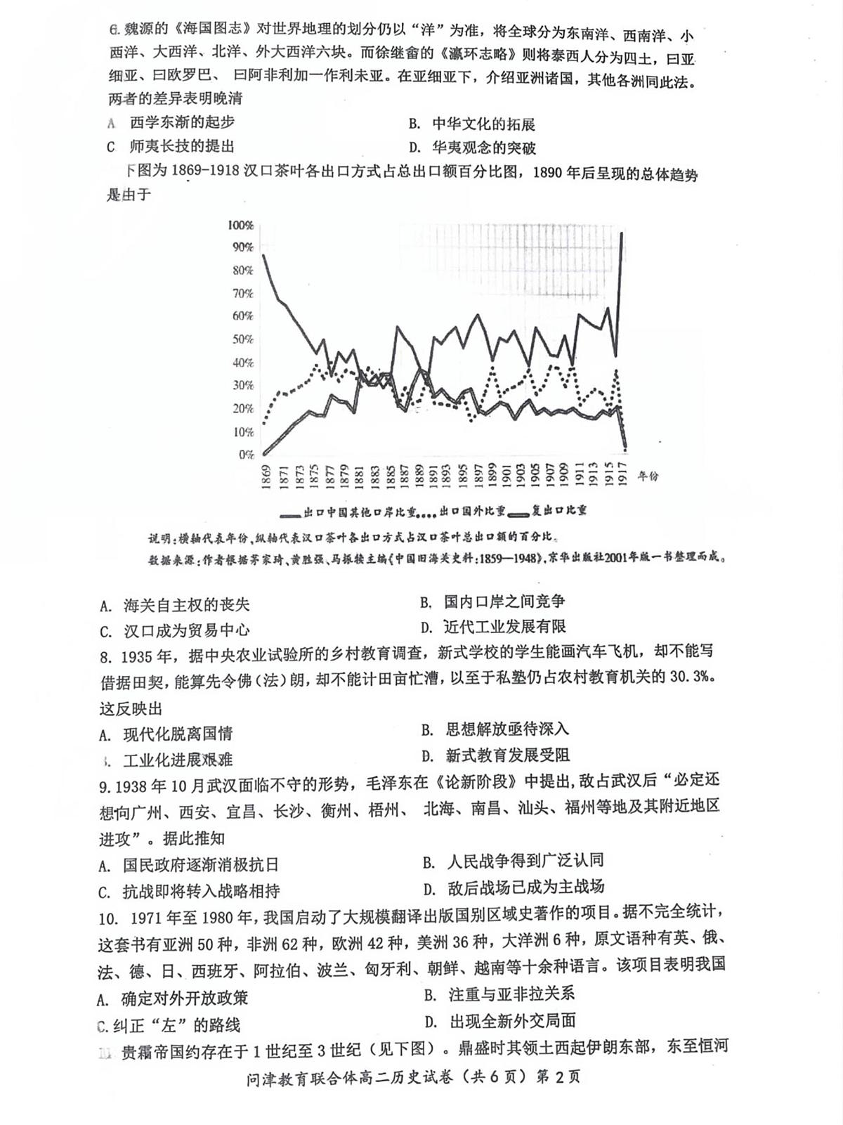 问津联盟2025年高二3月联考 历史试卷第2页