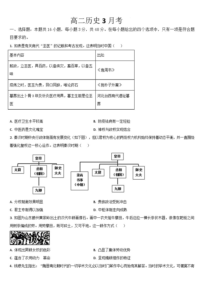 吉林省通化市梅河口市第五中学2024-2025学年高二下学期3月月考历史试题第1页