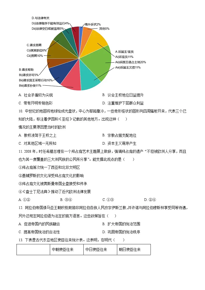 2024—2025学年度山西省太原市山西大学附属中学校高一下学期3月月考历史试题（含答案）第3页