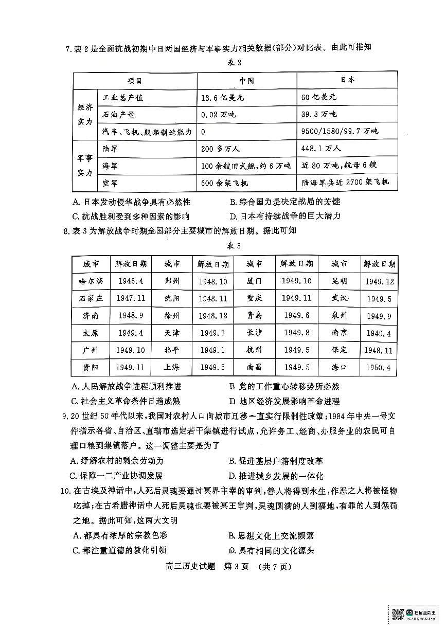 2025届山东省济南市高三下学期3月模拟考试（一模）历史试题及其答案第3页