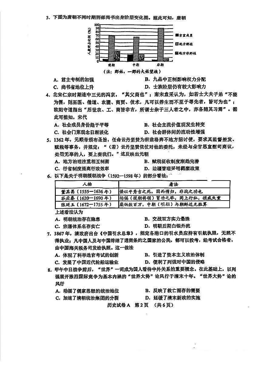 2025届广东省广州市高三下学期综合测试（一）历史试题(1)无答案第2页