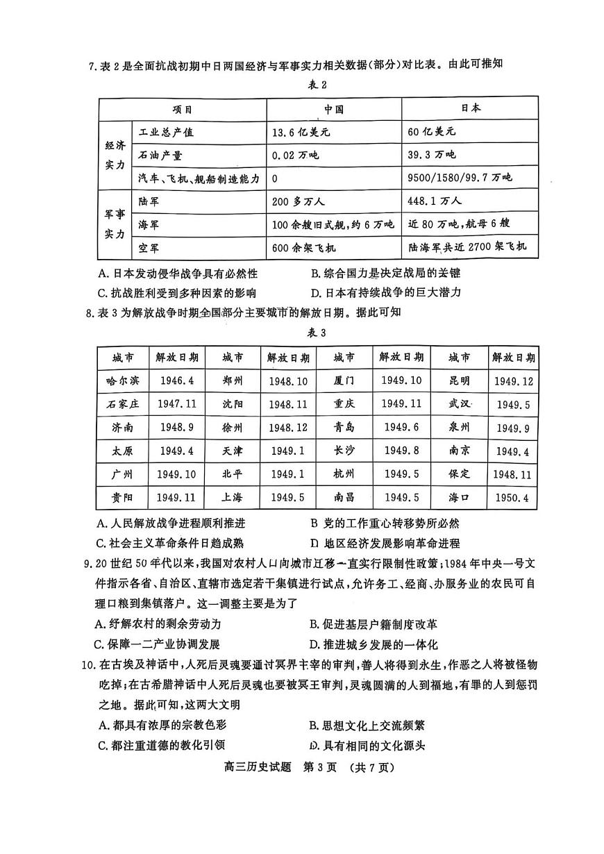 2025年3月济南市高三模拟考试历史第3页