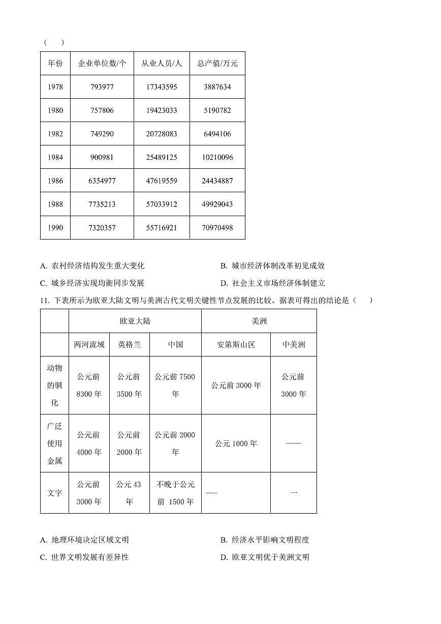 2024届贵州省高三上(12月考)-历史试题（含答案）第3页